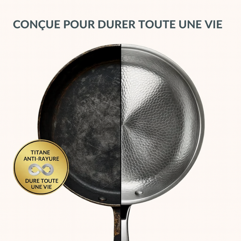 Ensemble de Cuisine en Titane Martelé Pro