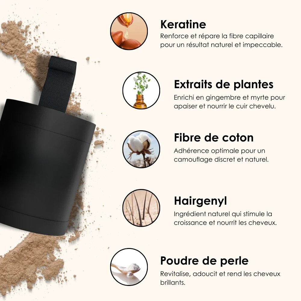 Camouflage capillaire