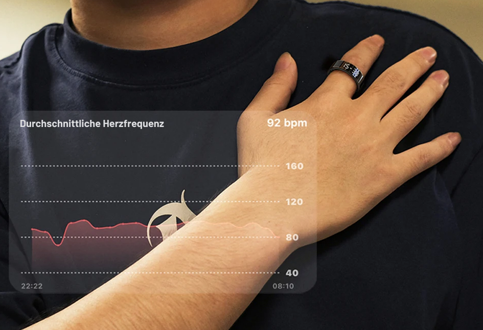 SwissRing – Der smarte Ring mit LCD-Display, der Ihre Gesundheit revolutioniert